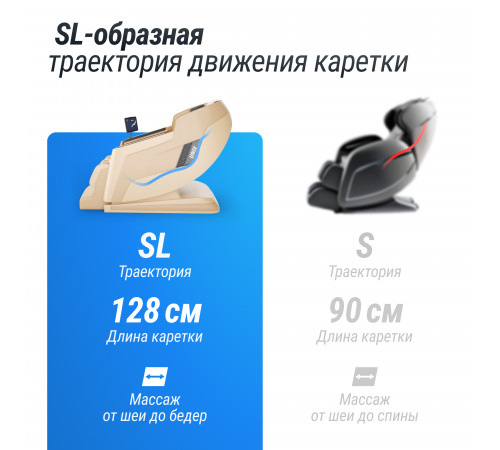 Массажное кресло UNIX Med Afelia Beige