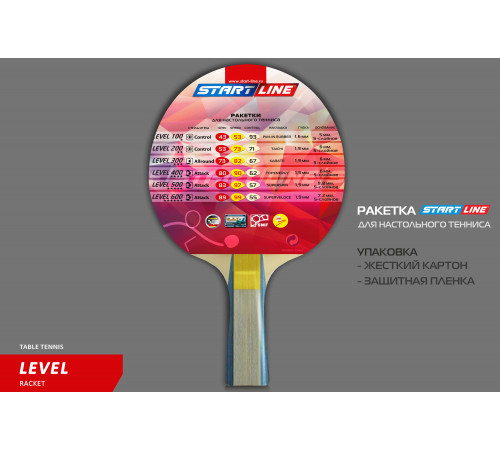 Теннисная ракетка Start line Level 300 New (коническая) 12402